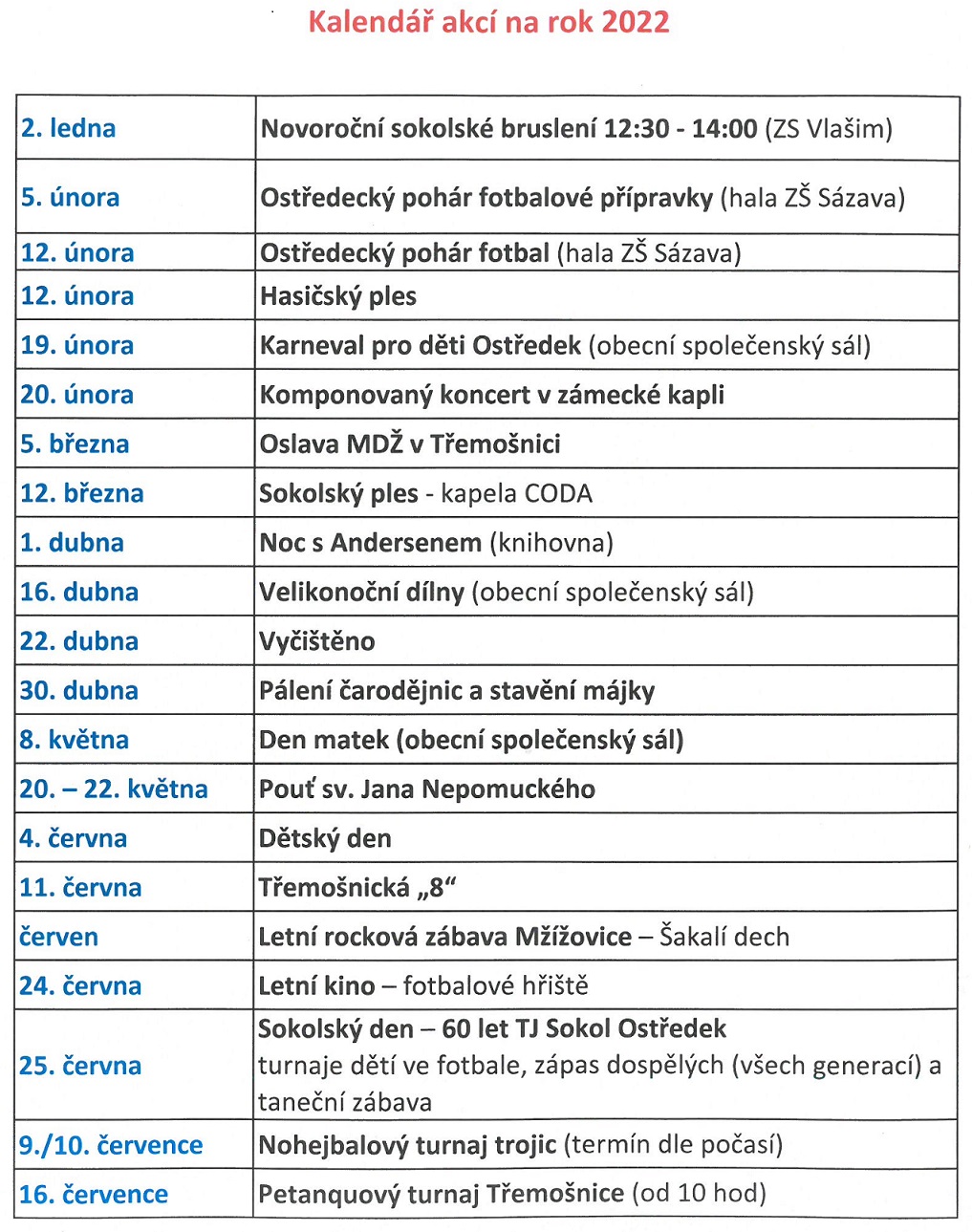 akce 2022 strana 1