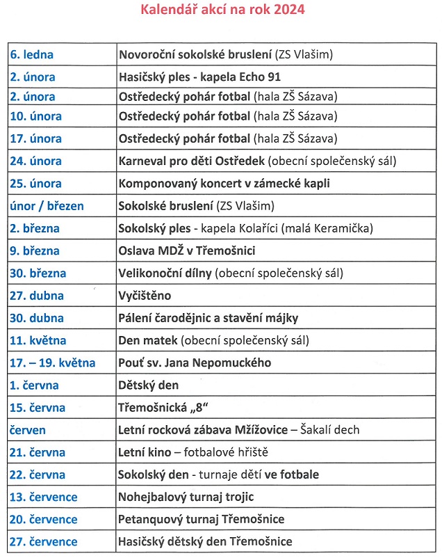 Akce 2024 strana 1